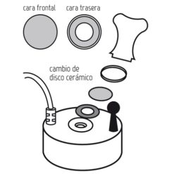 Umidificatore Ultrasonico Mist Maker Fogger 1 membrana-1